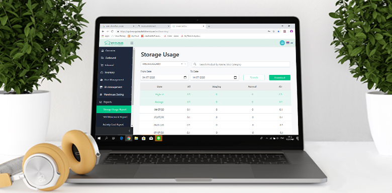 Online Warehouse Management System